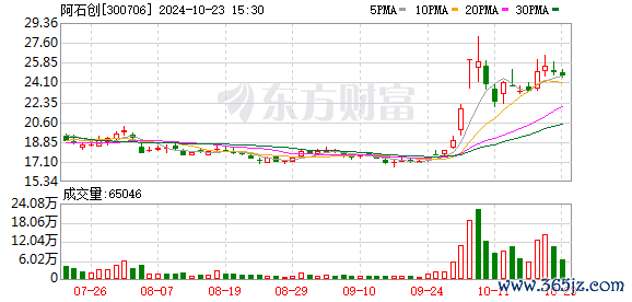 K图 300706_0